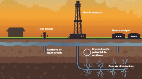 20141214130311-fracking-en-el-cenit-del-petroleo-el-aumento-de-la-extraccion.jpg