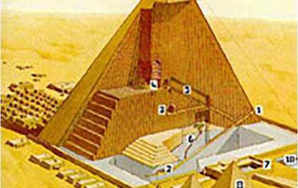Avanzan estudios constructivos de la Gran pirámide de Guiza